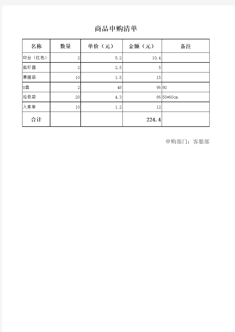 办公室物品申购表