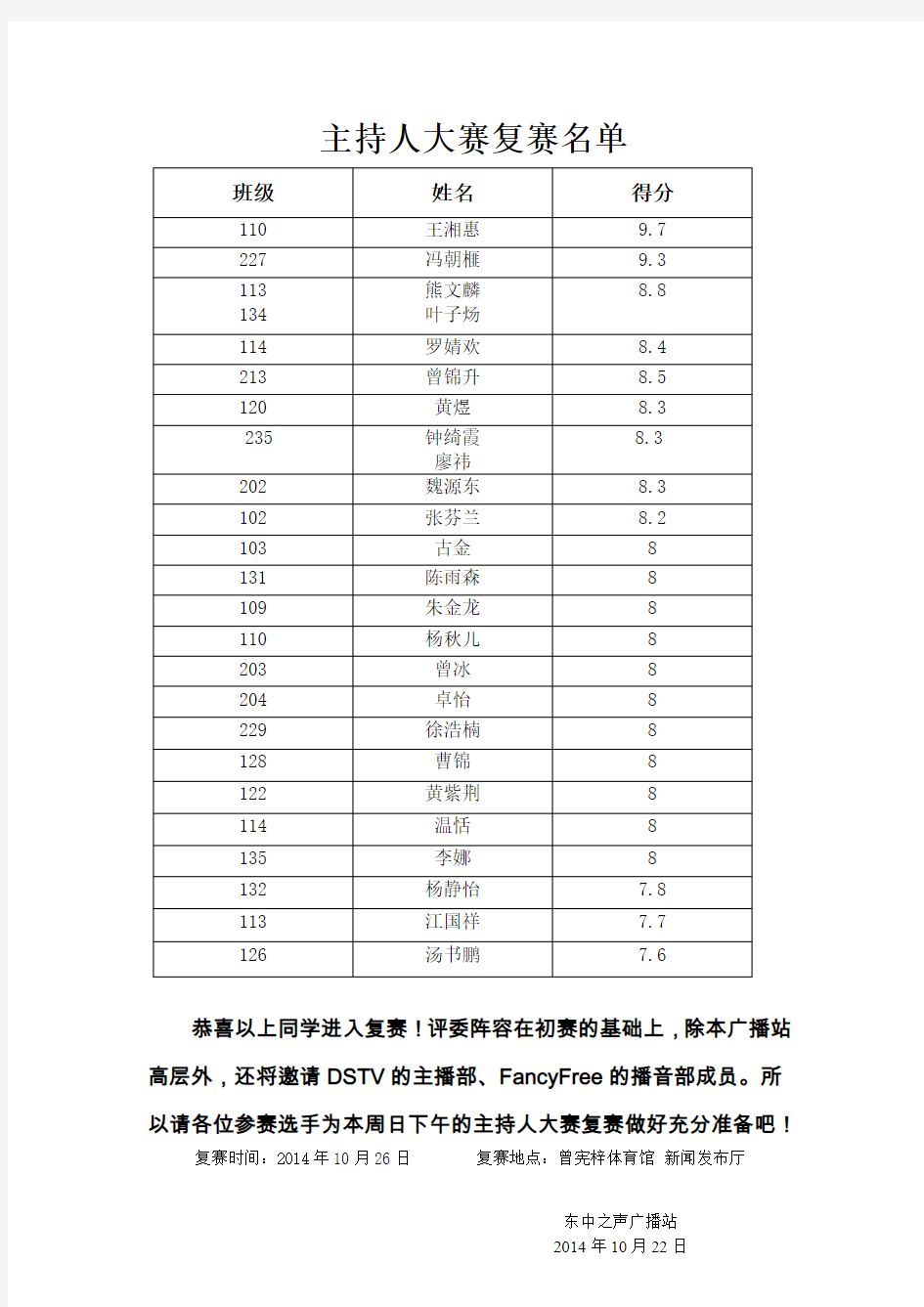 主持人大赛复赛名单