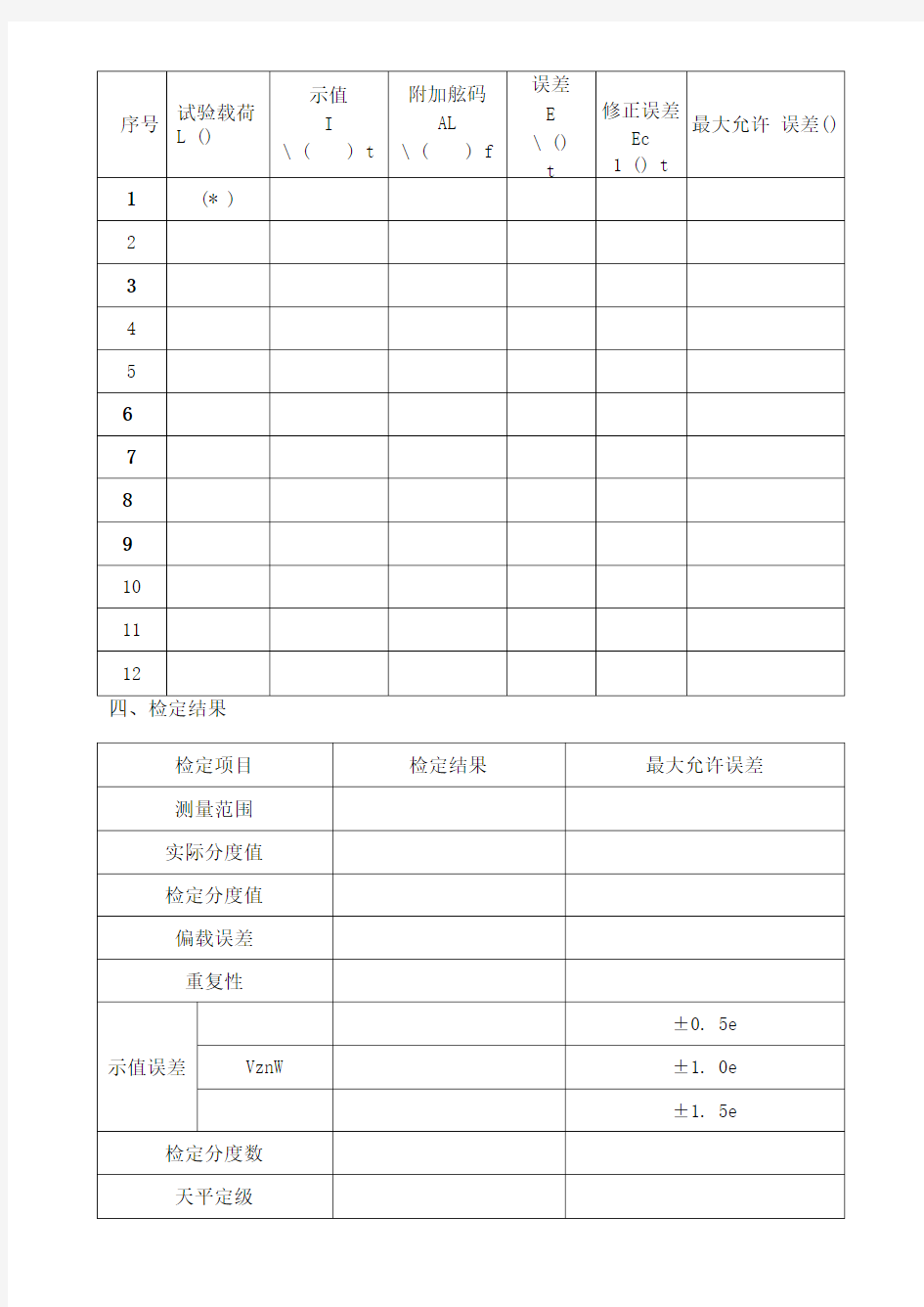 电子天平检定记录