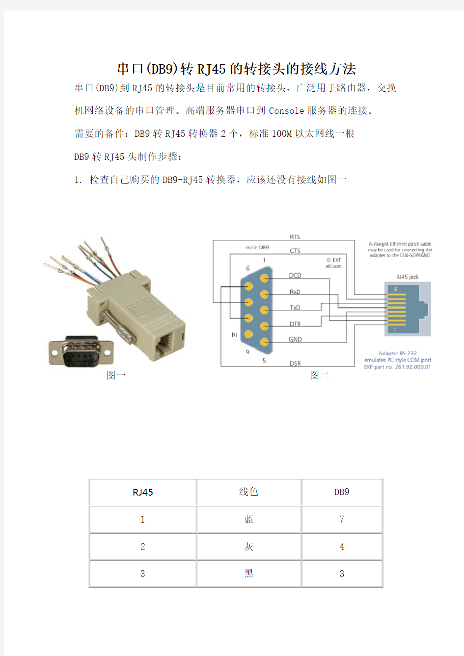 串口DB转RJ的转接头的接线方法