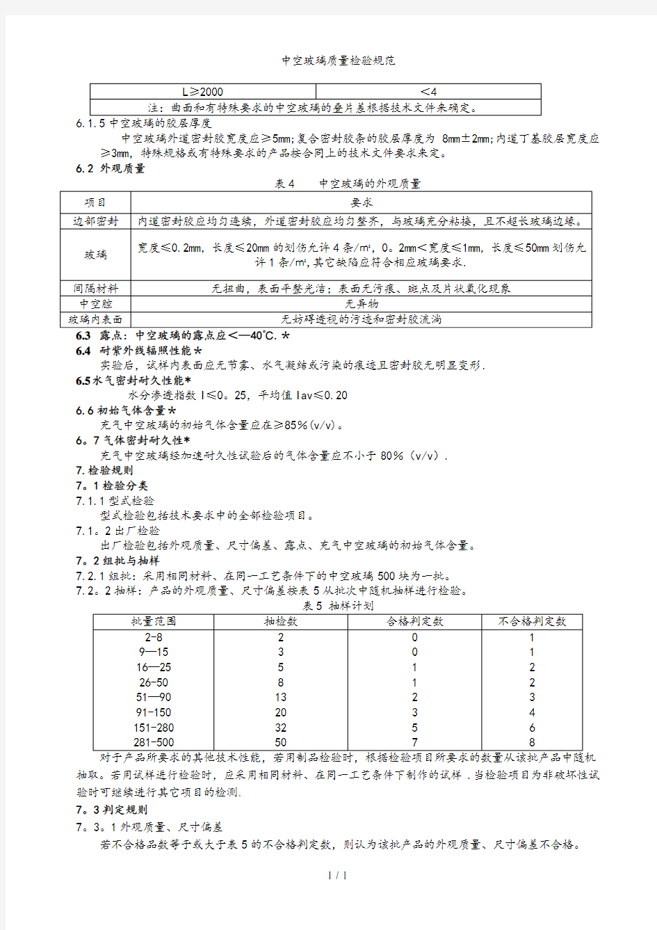 中空玻璃质量检验规范