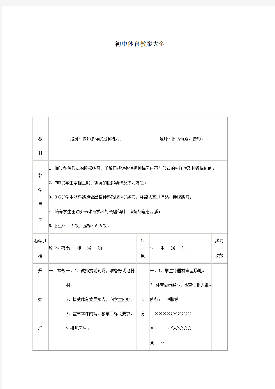 初中体育教案大全