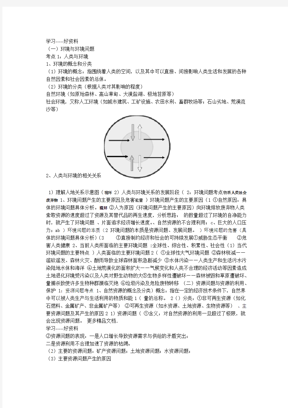 环境保护知识点梳理汇编