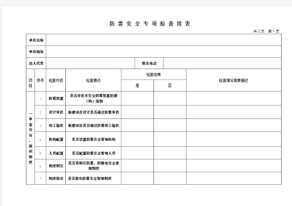 防雷安全专项检查表