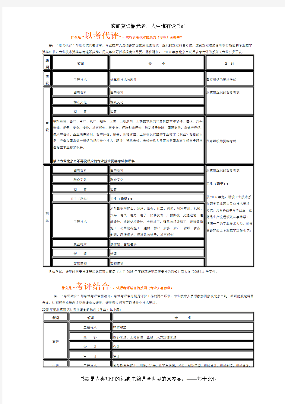 北京市初级、中级、高级职称考试及申报问题解答