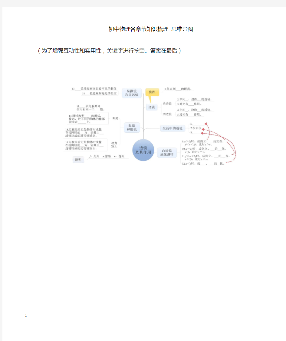 (word完整版)初中物理各章节知识梳理思维导图