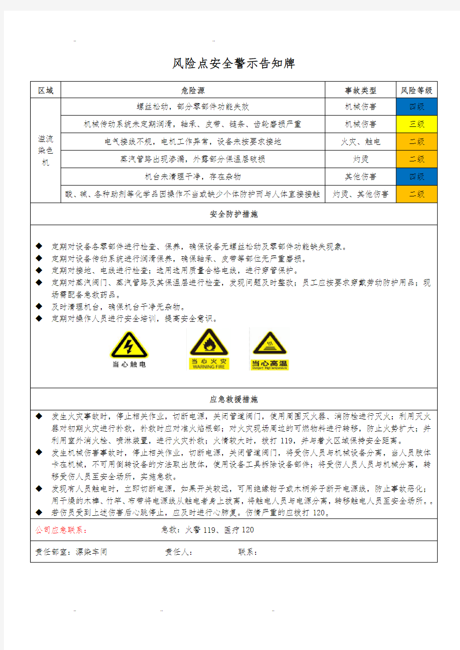 _风险点安全警示告知牌