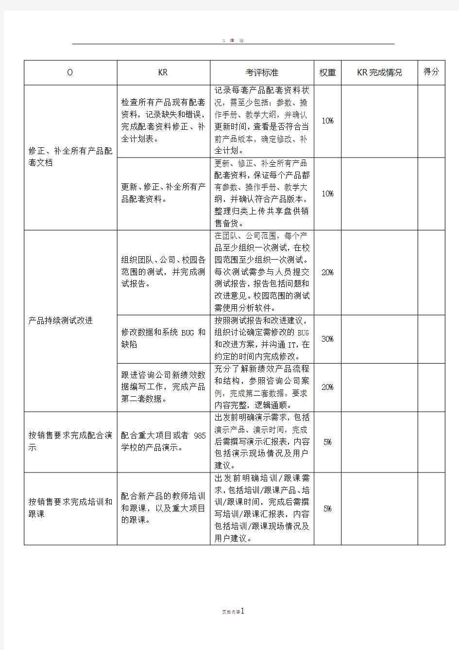 互联网产品专员绩效考核表