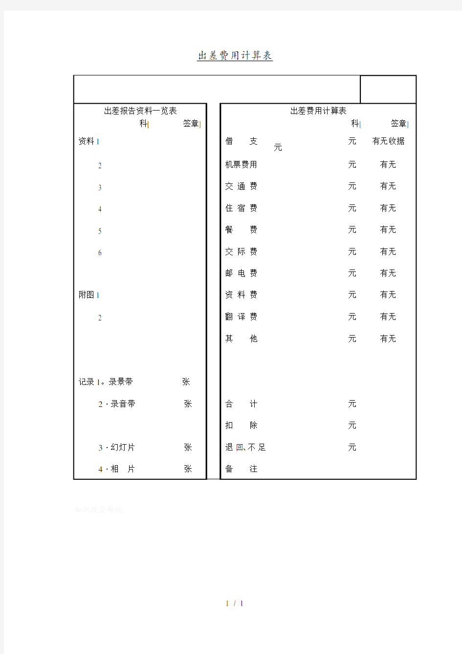 公司出差费用计算表(doc 1页)