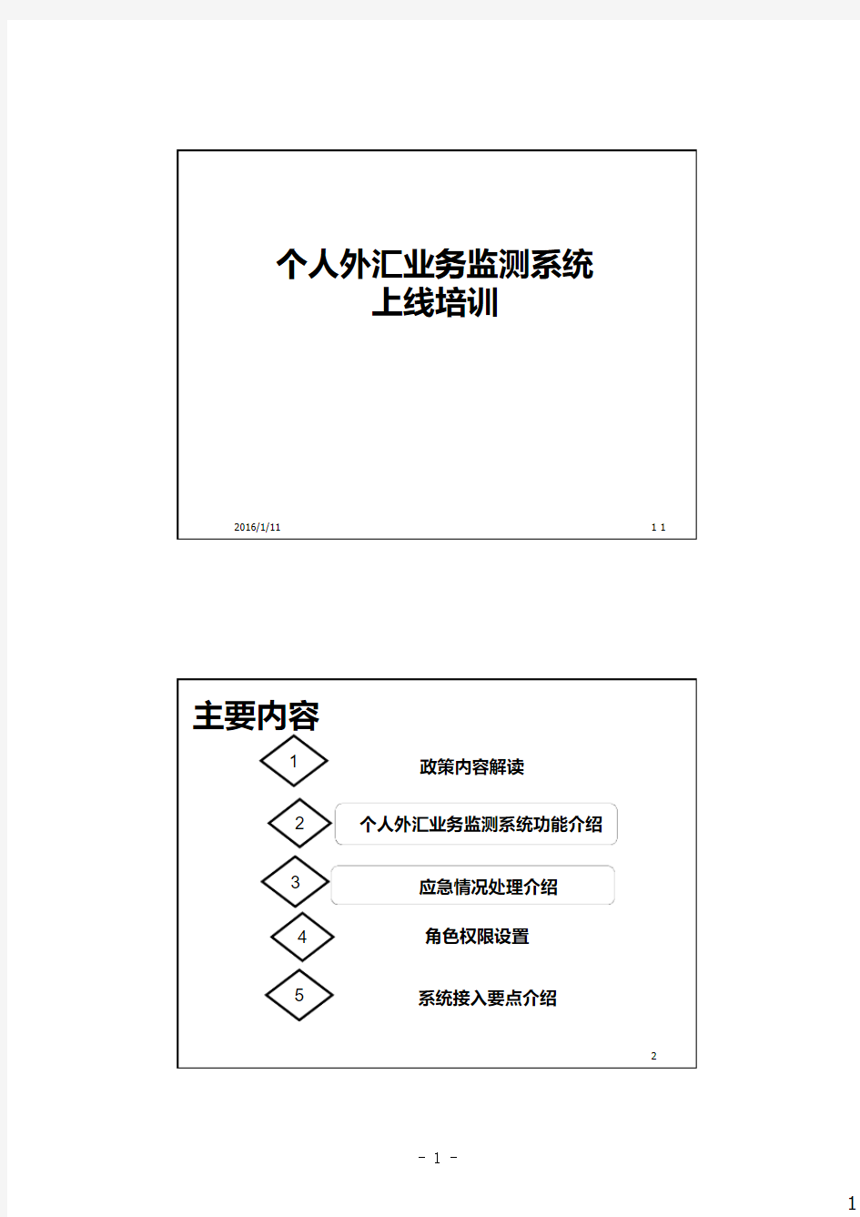 2016年.1.11——外管局个人外汇交易监测系统培训