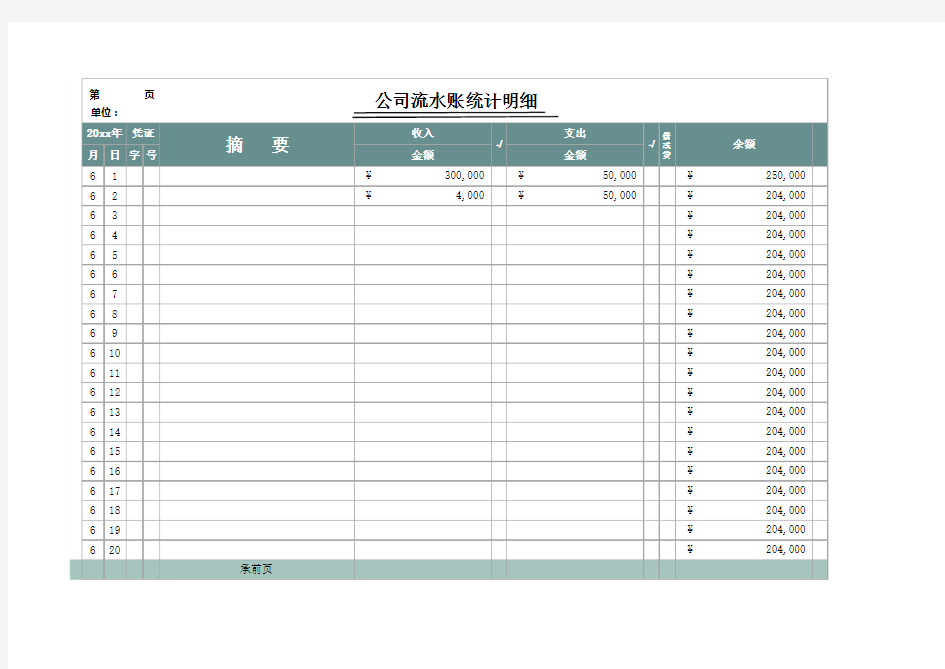 公司流水账统计表-自动计算