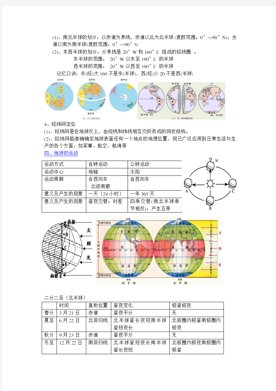 初中地理学业水平考试总复习