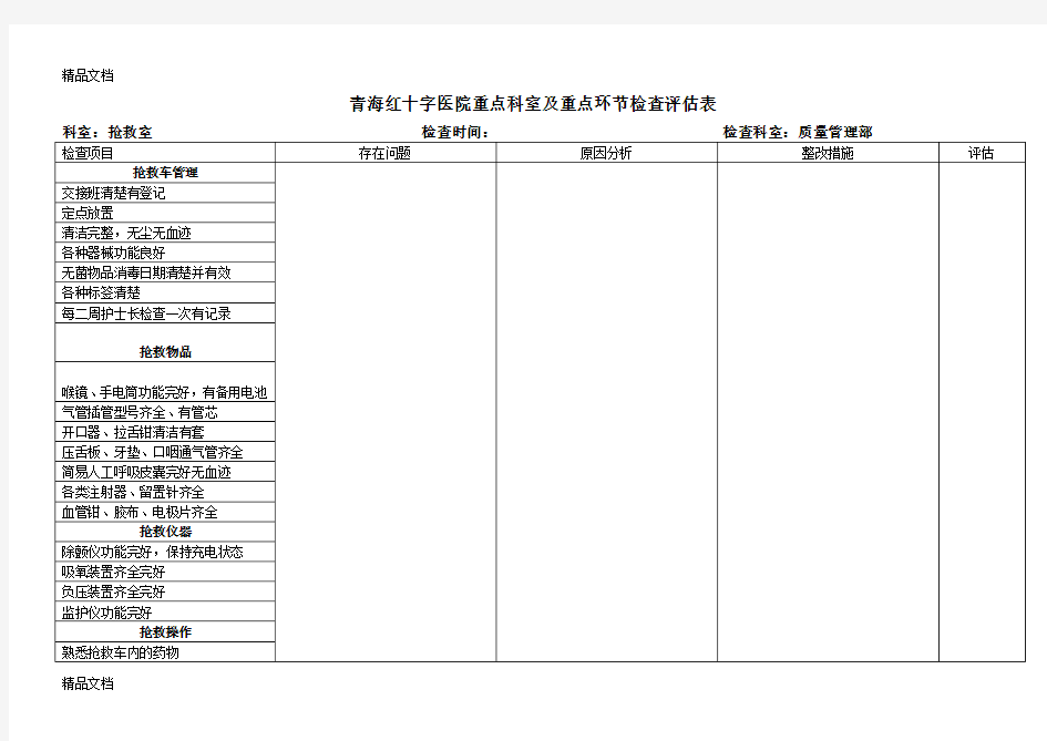 最新重点部门检查表文档