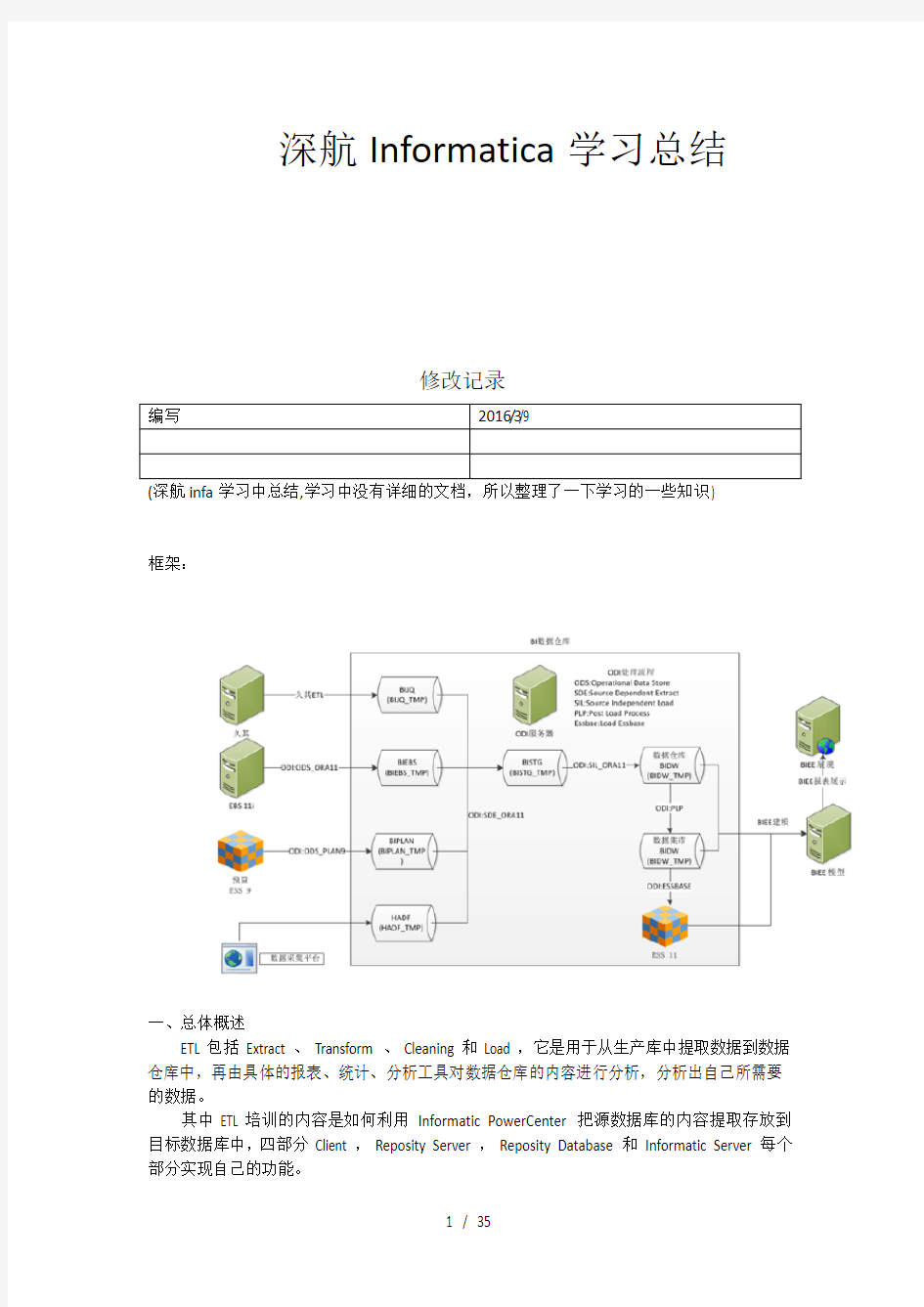 Informatica学习以及遇到的问题总结陈朋