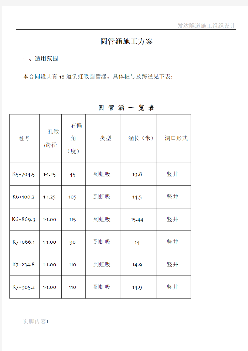 圆管涵施工方案