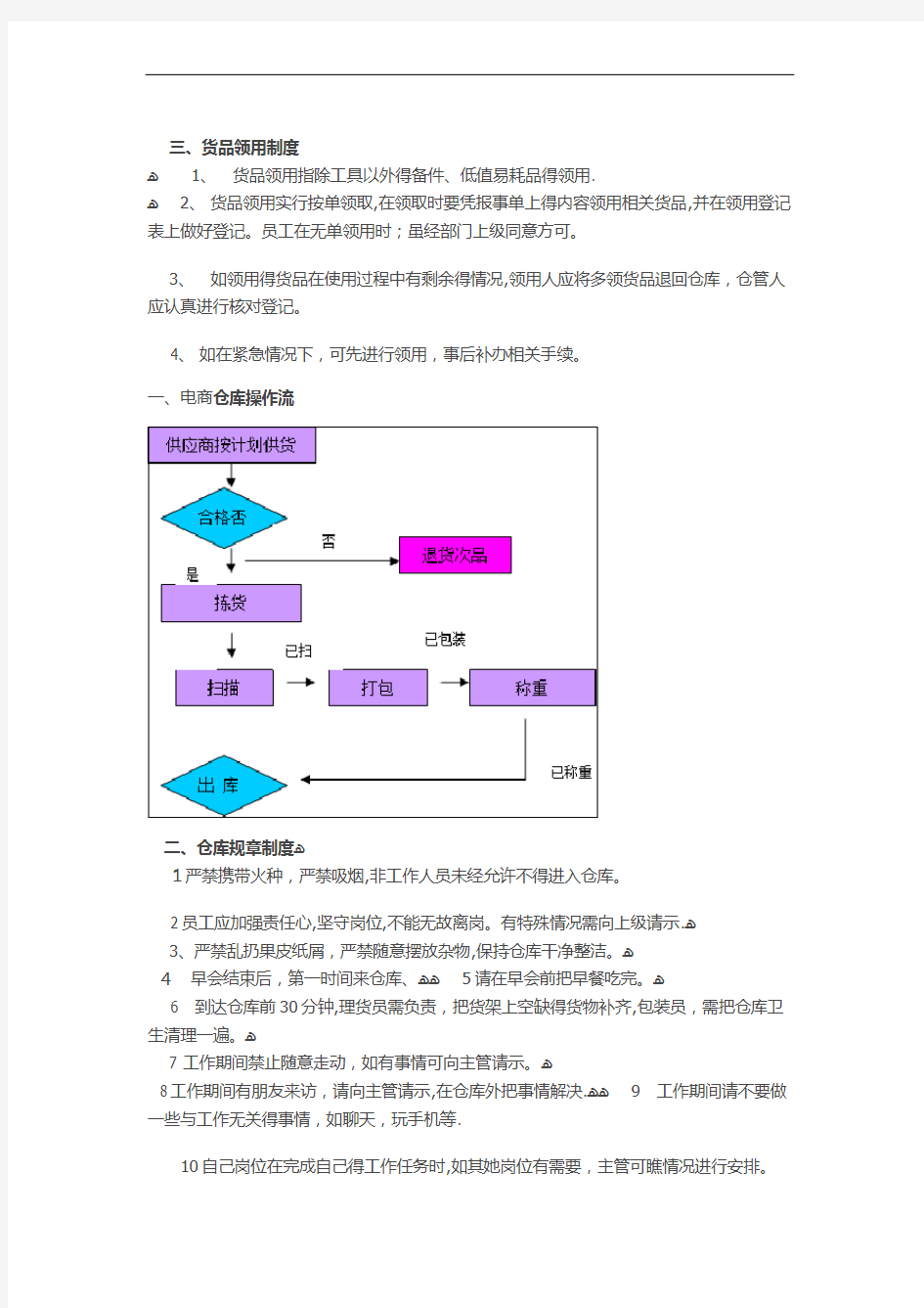 电子商务仓库规章制度及流程