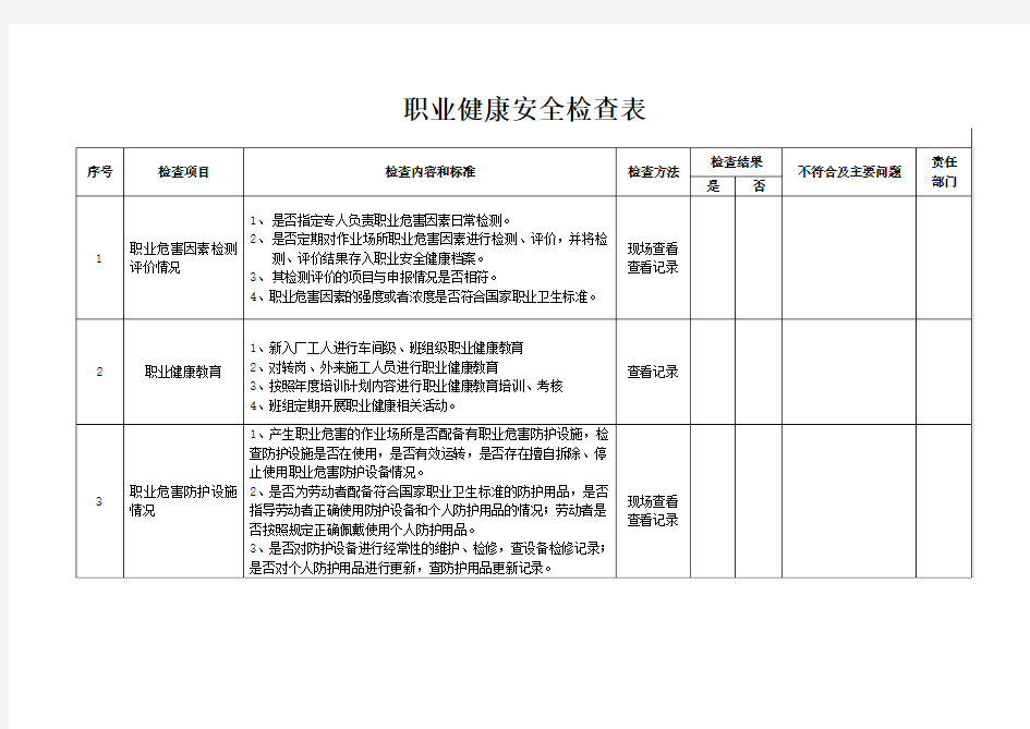 职业健康安全检查表