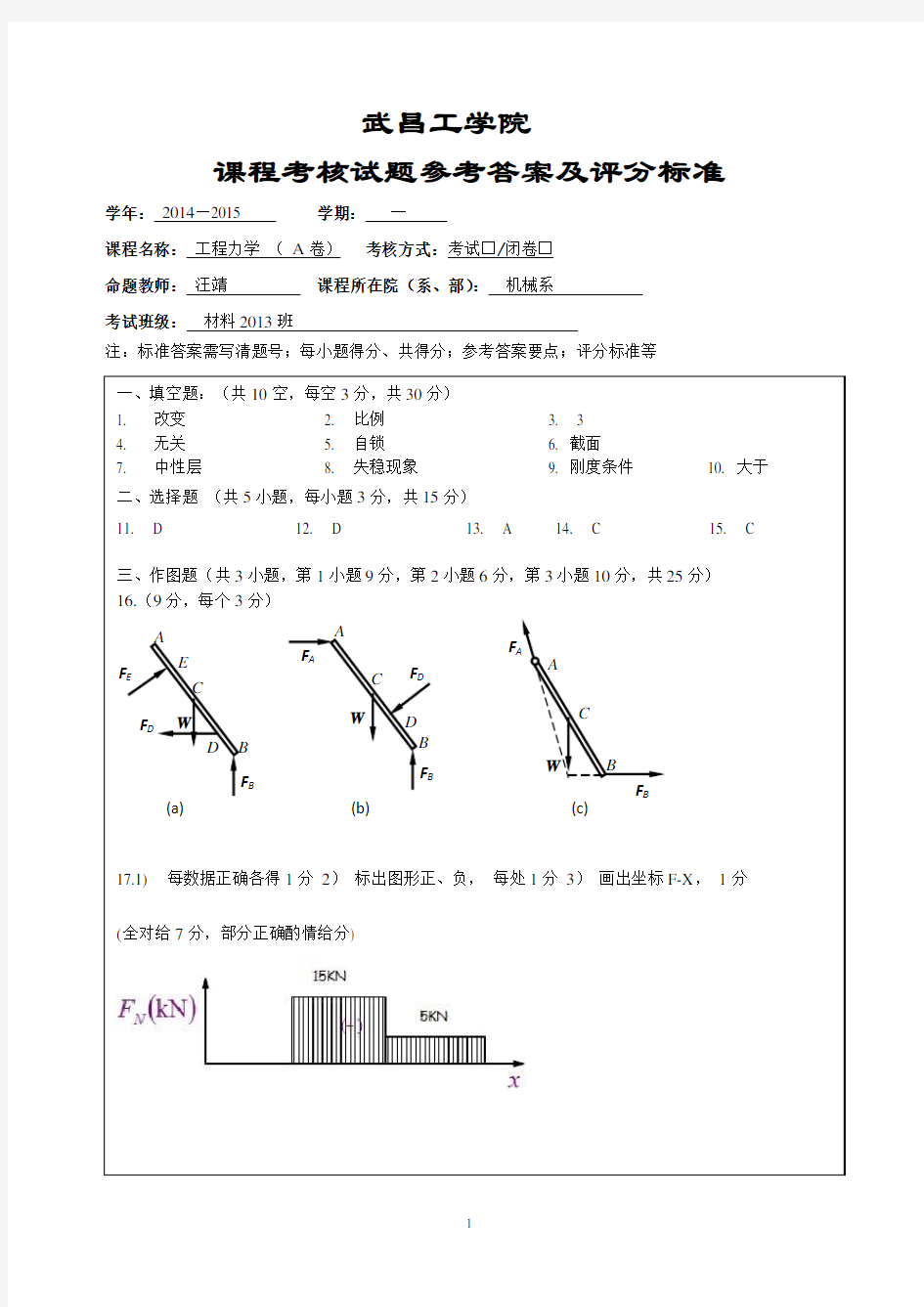 工程力学模拟试卷A答案