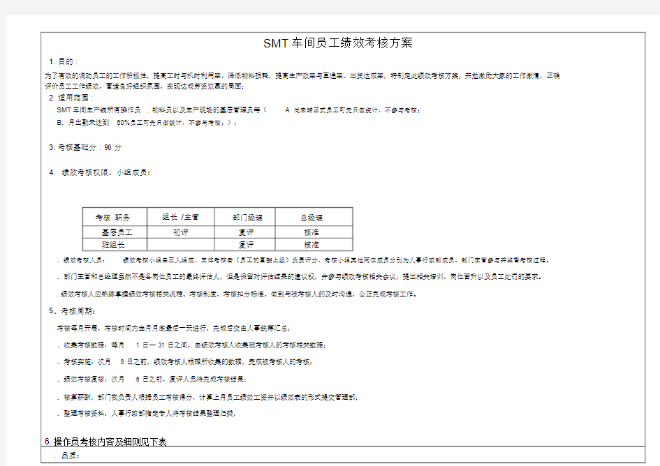 车间员工绩效考核方案.docx