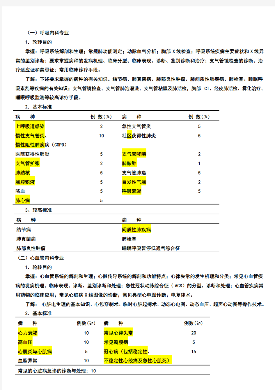 内科 住院医师规范化培训 简易大纲要求