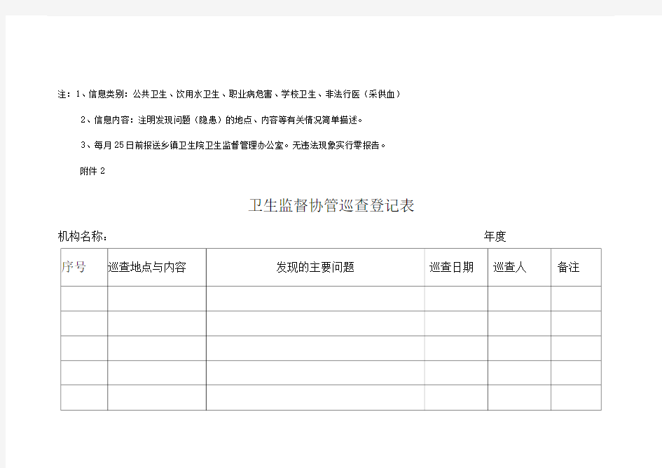 卫生监督协管各种表格