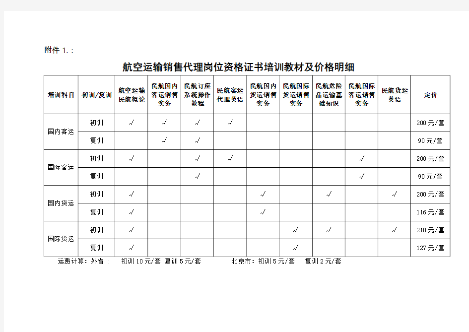 航空运输销售代理岗位资格证书培训教材及价格明细