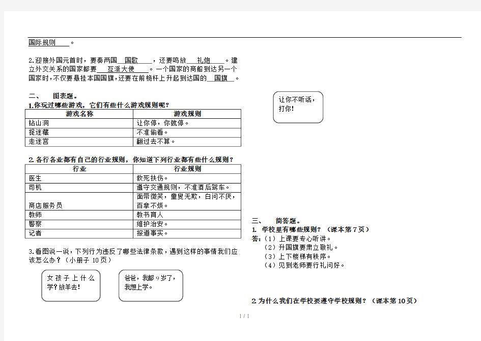 四年级上册品德知识点总结自己整理