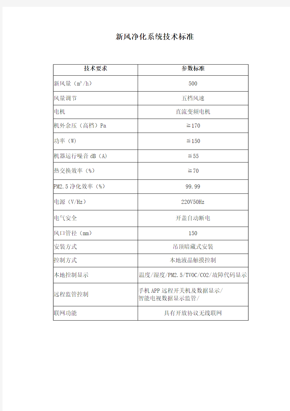 新风净化系统技术标准