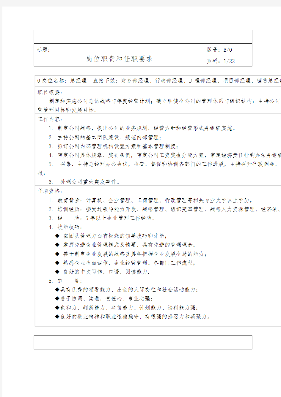 投标用人员岗位职责和任职要求(总协调人、售前、售后、产品渠道)