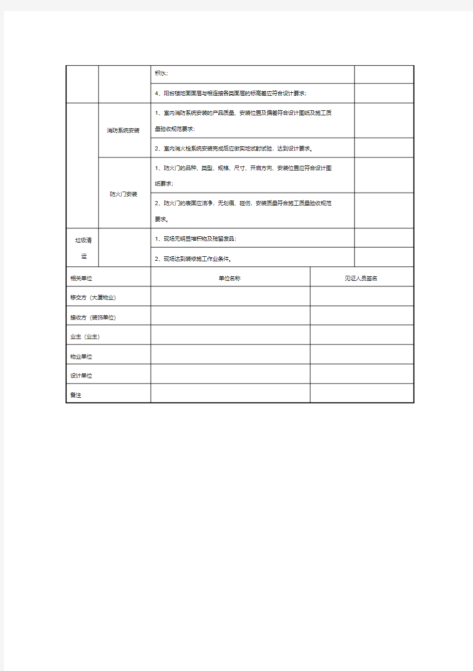 工程移交单