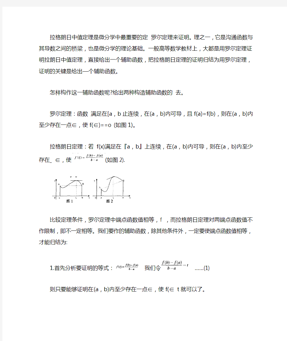 拉格朗日中值定理的证明