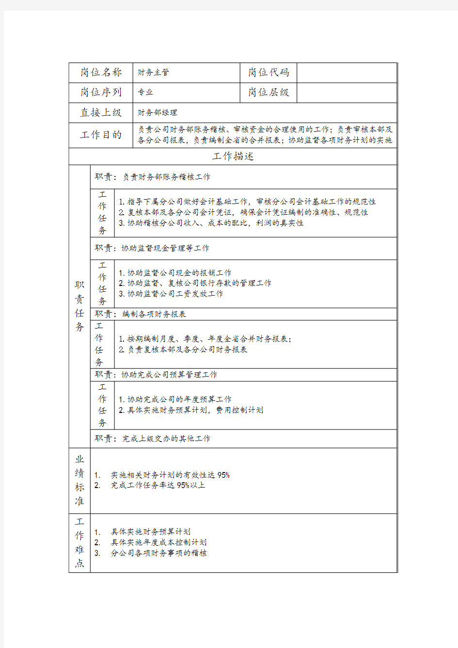 财务主管岗位说明书