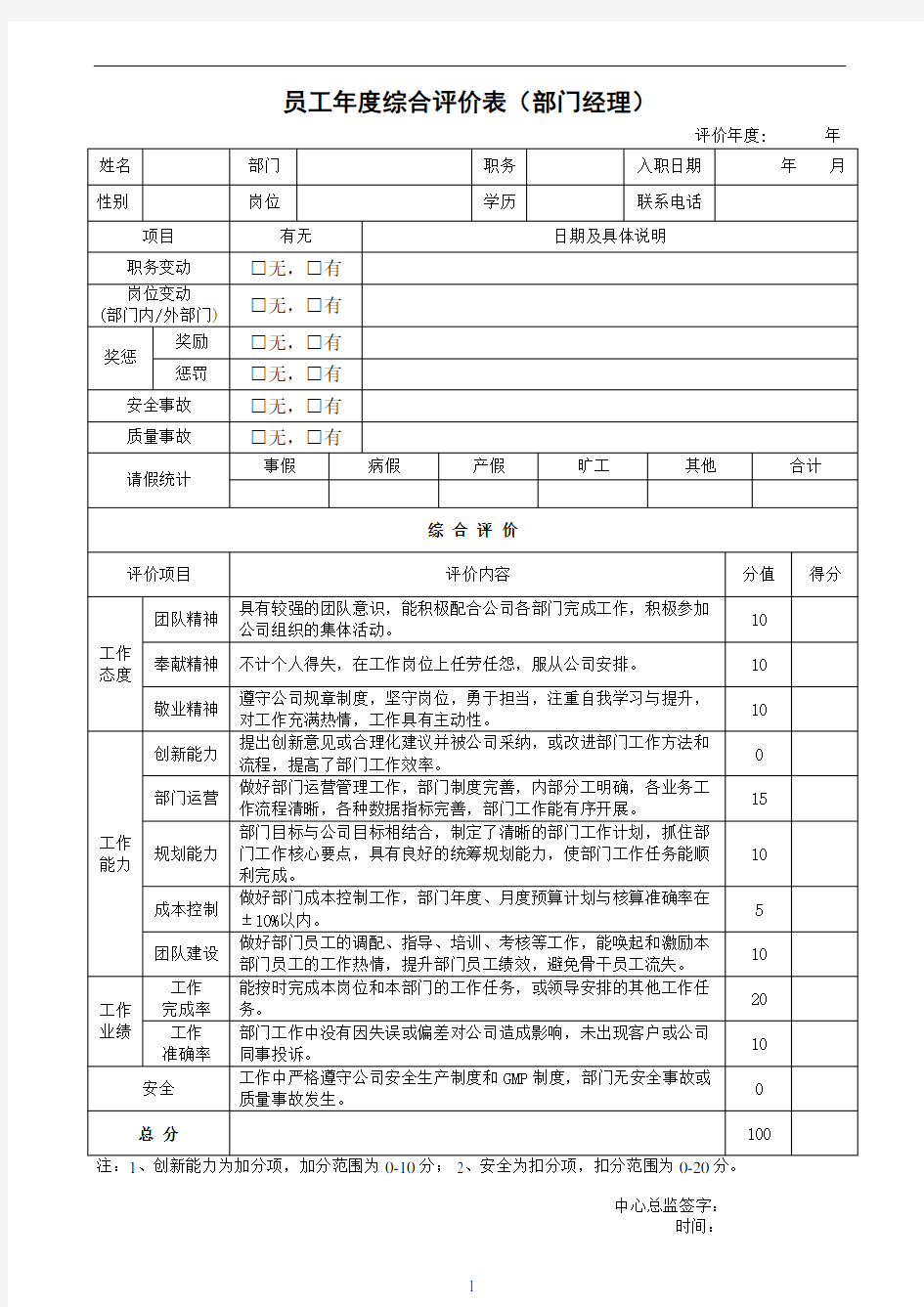 员工年度综合评价表