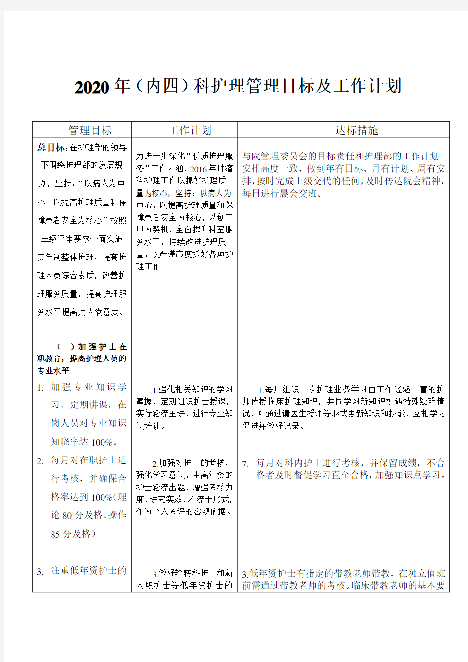 护理管理目标及工作计划1版