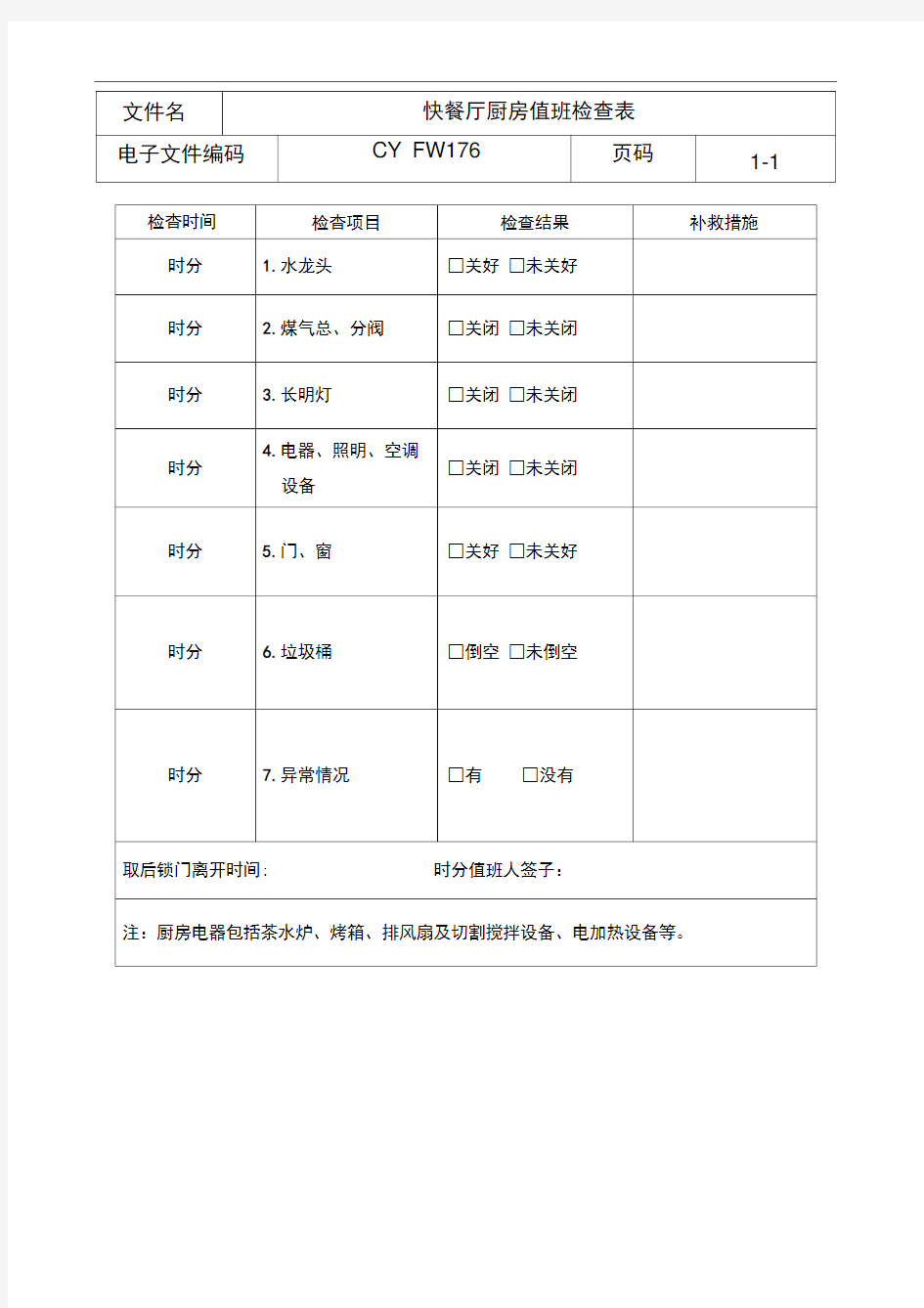 快餐厅厨房值班检查表