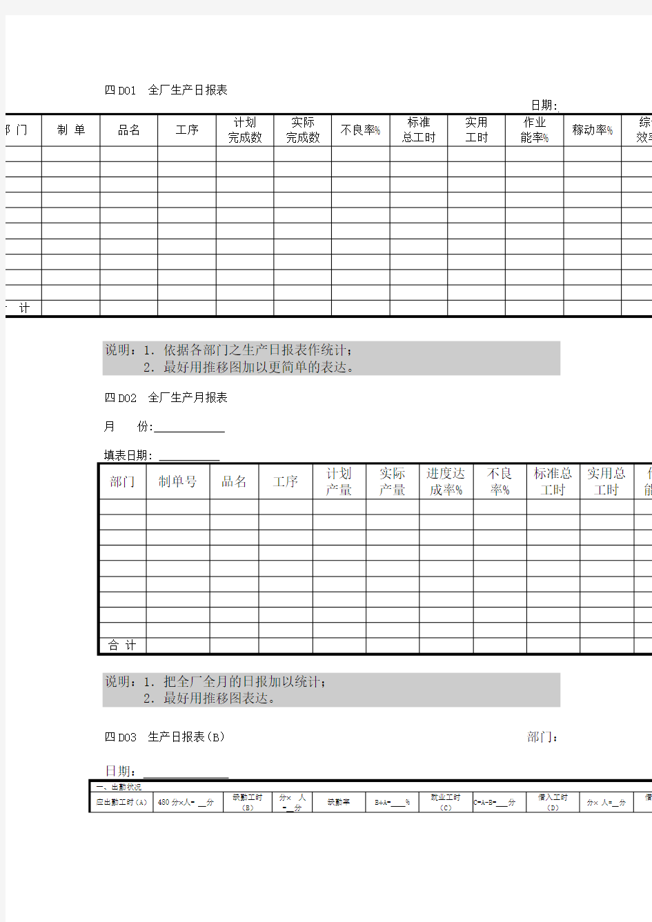 全厂生产日报表 格式 