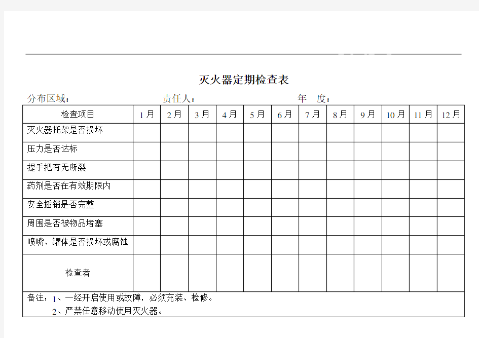 灭火器、消防栓检查表(新)