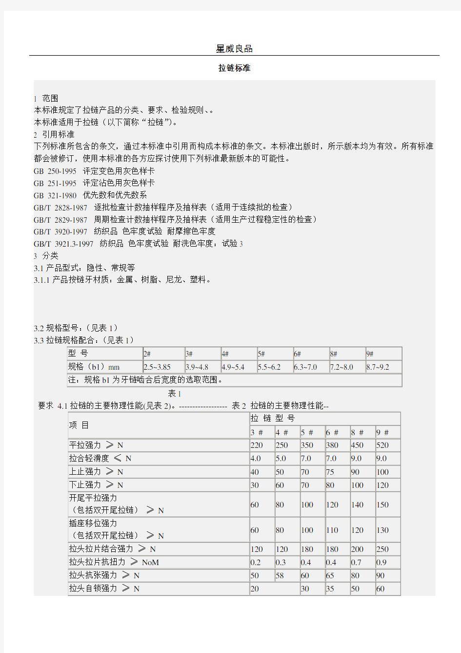 拉链检验标准