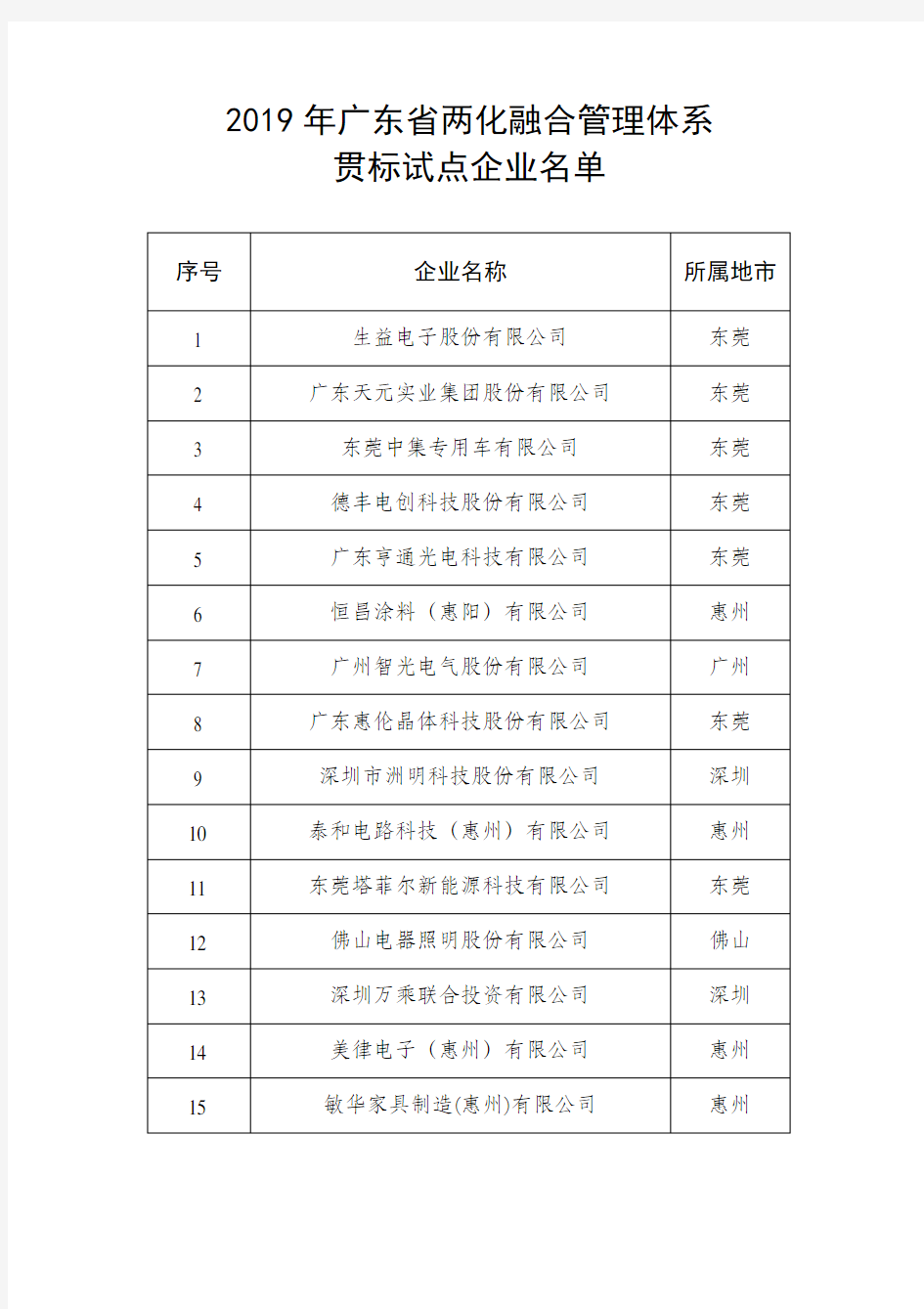 第一章文化的基本概念与特征.doc