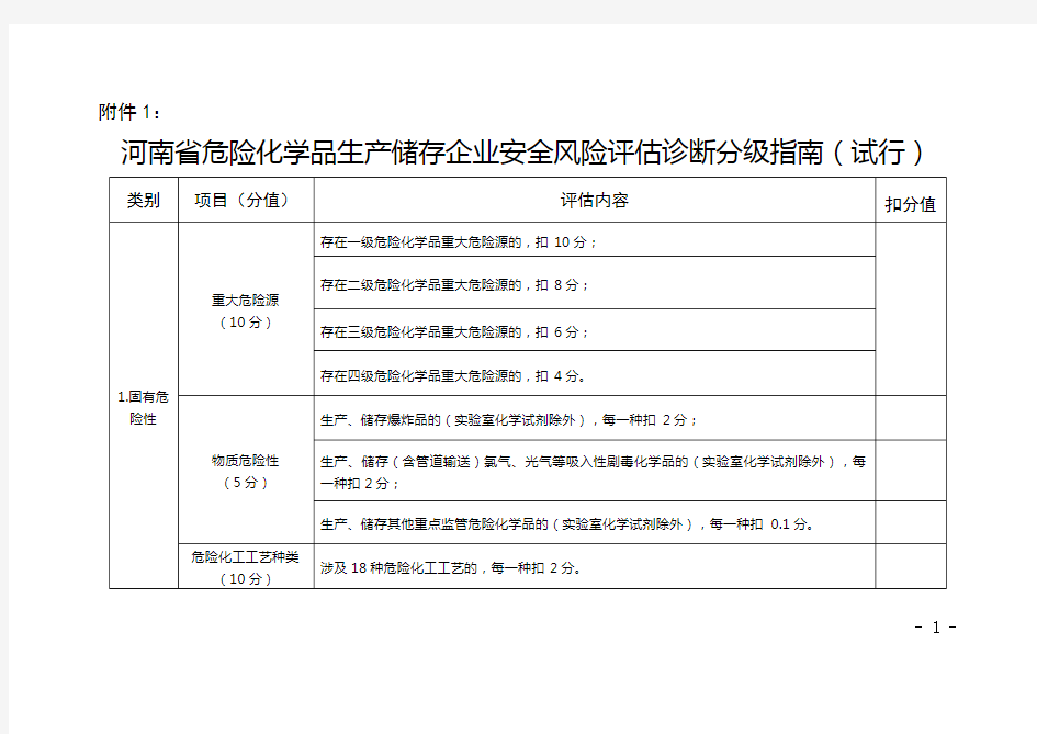 安全风险评估诊断分级指南