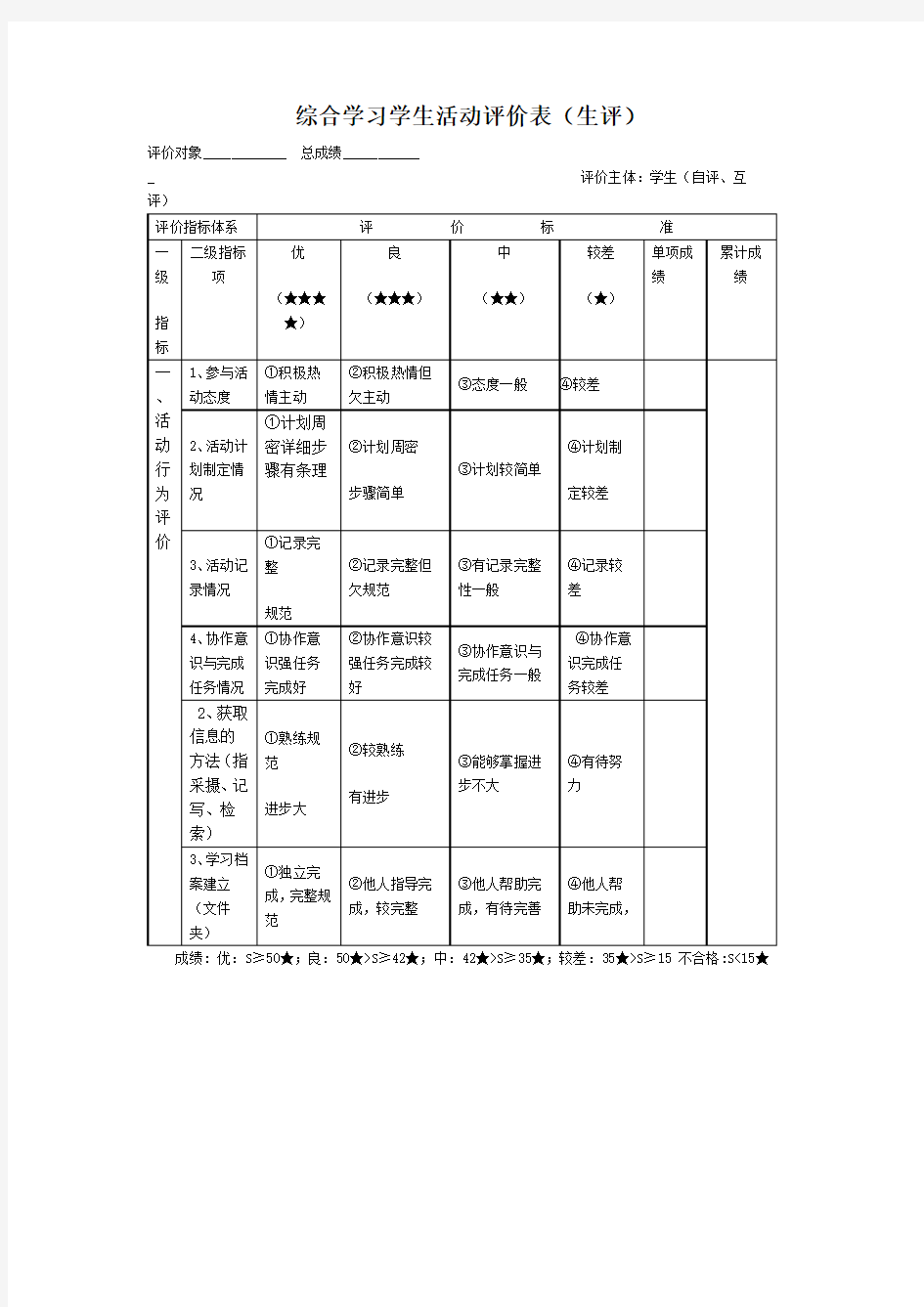 综合学习学生活动评价表