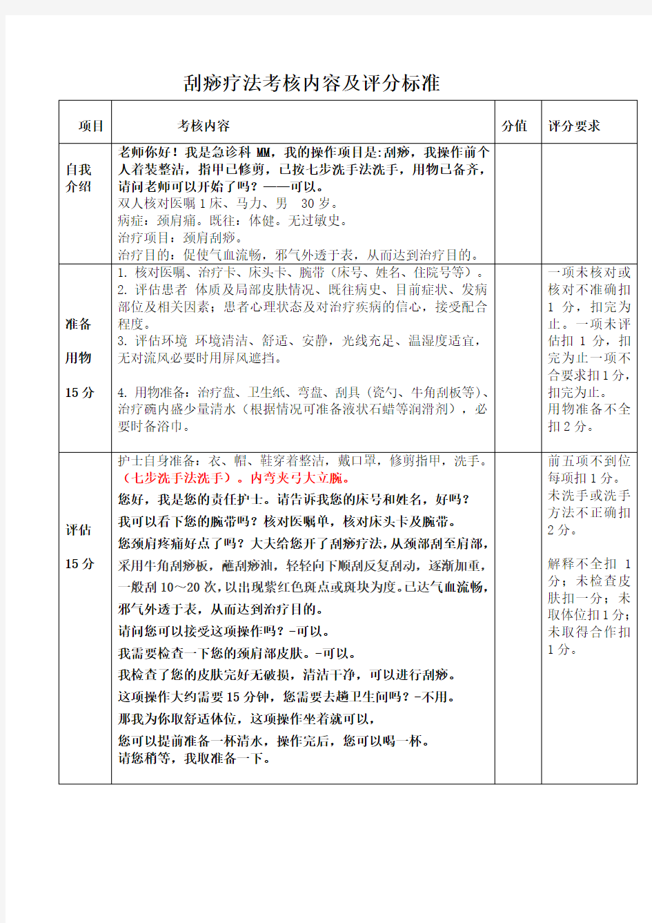 刮痧操作流程及评分标准