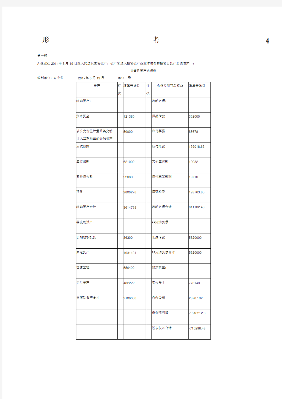 高级财务会计 形考 答案