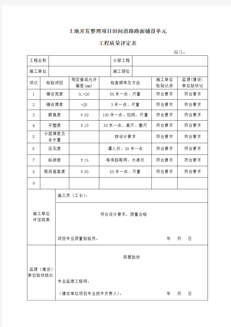 土地开发整理项目田间道路路面铺设单元工程质量评定表