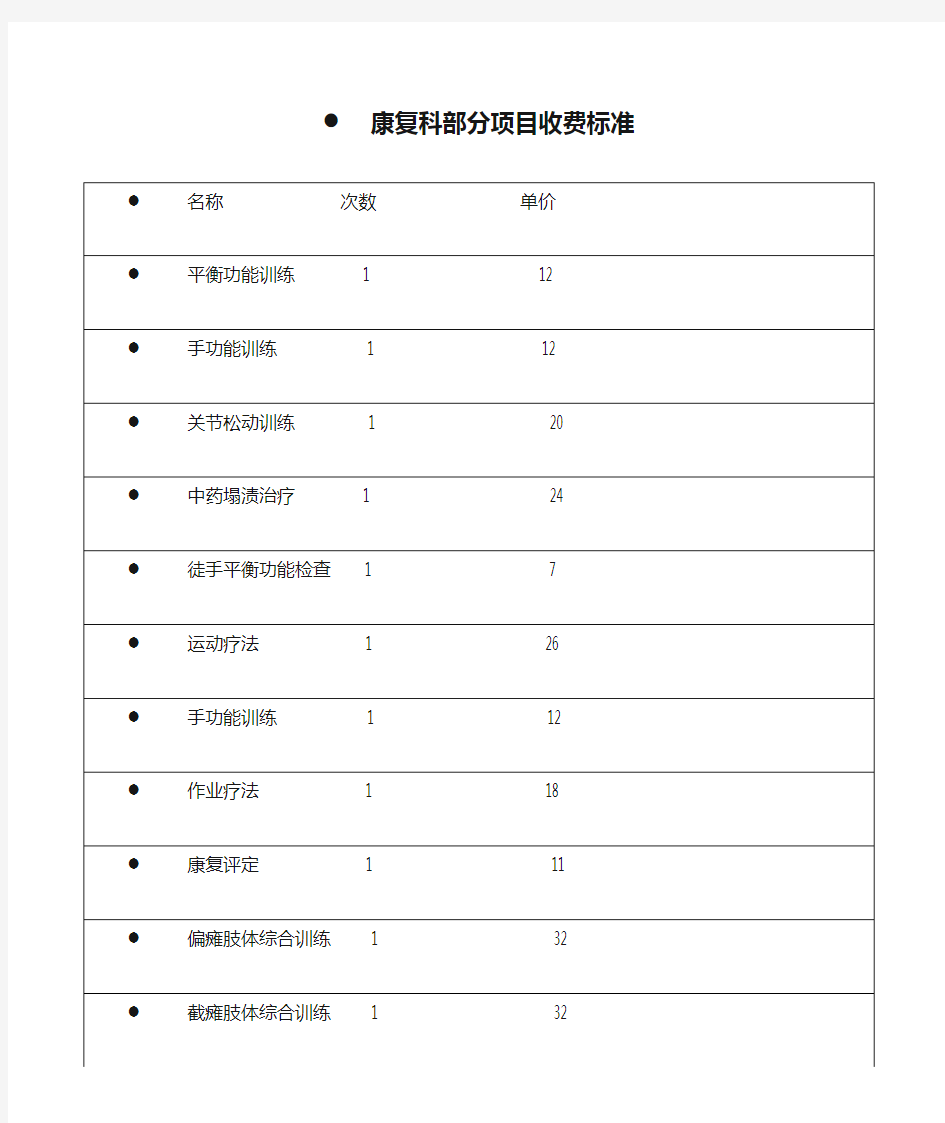 康复科部分项目收费标准