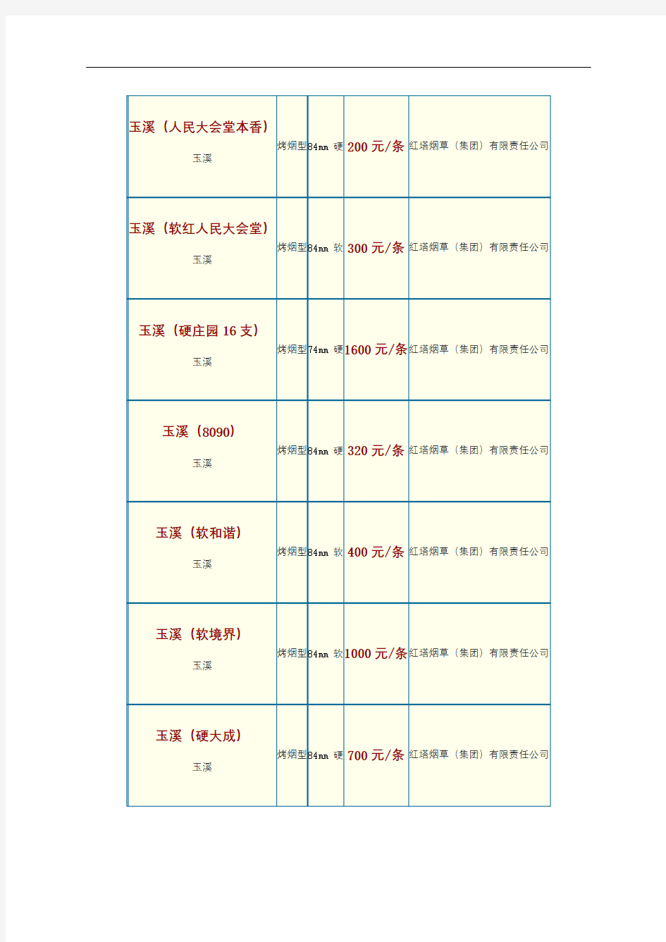 玉溪烟价格表