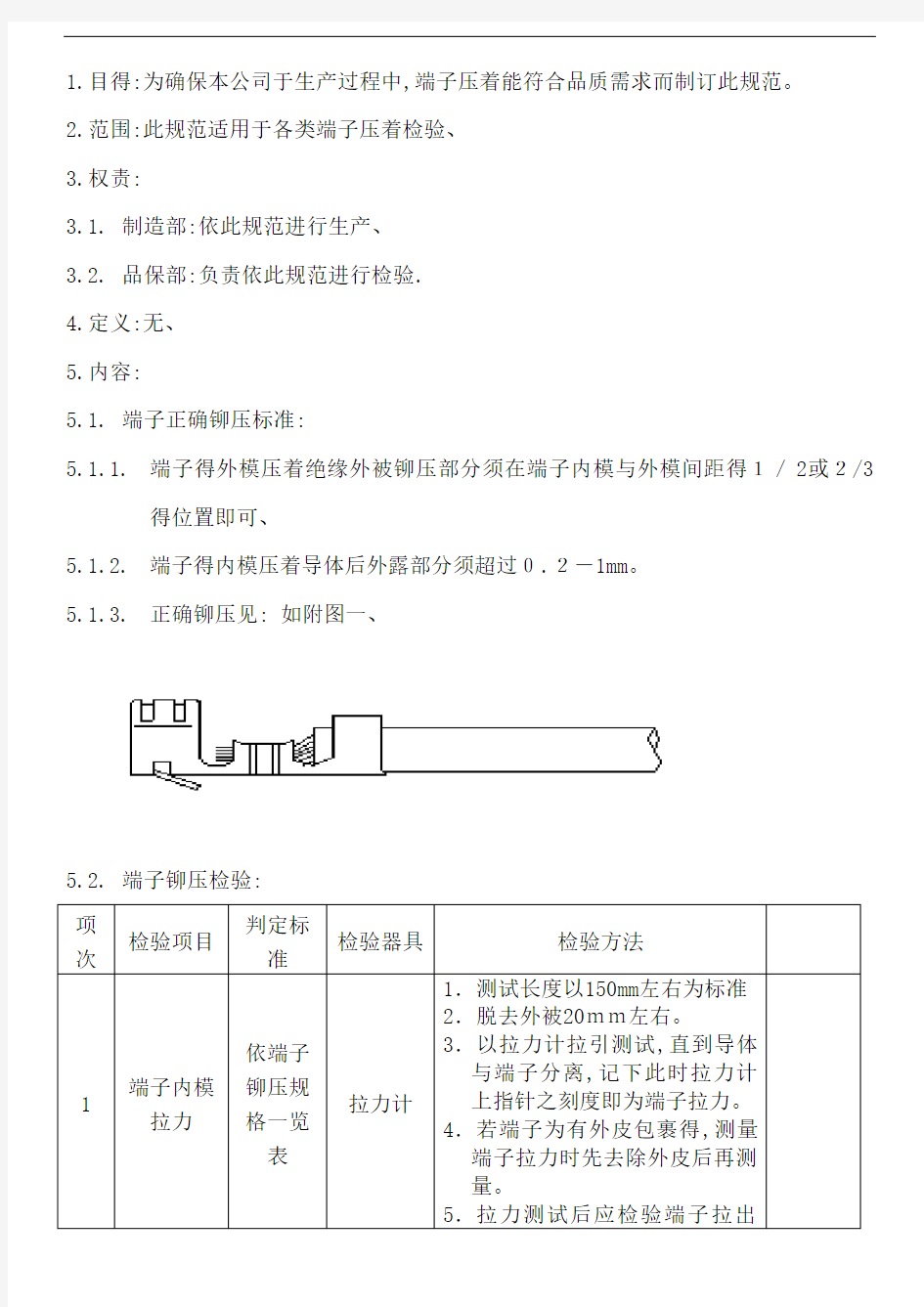 端子检验规范