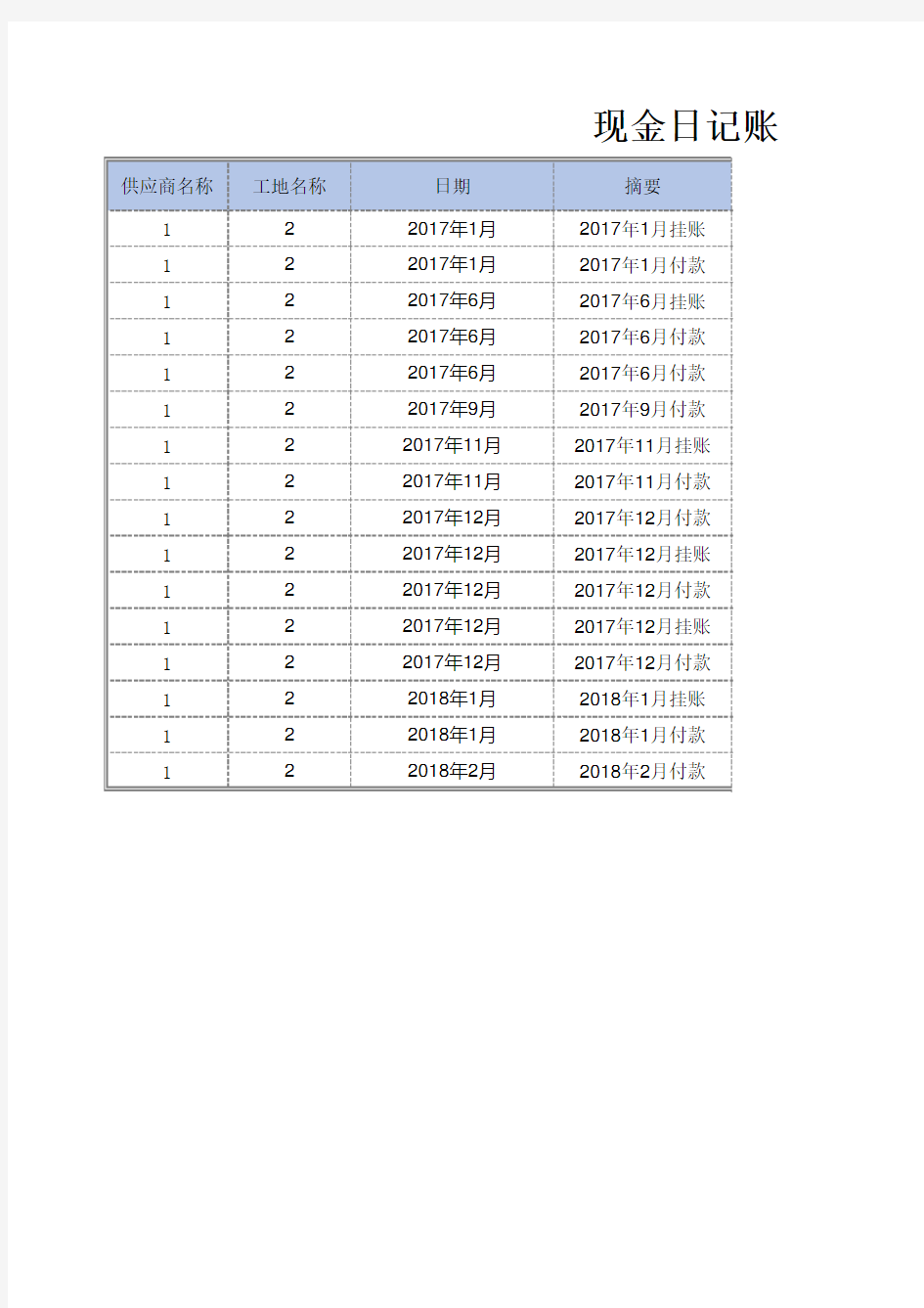 现金日记账挂账付款明细表