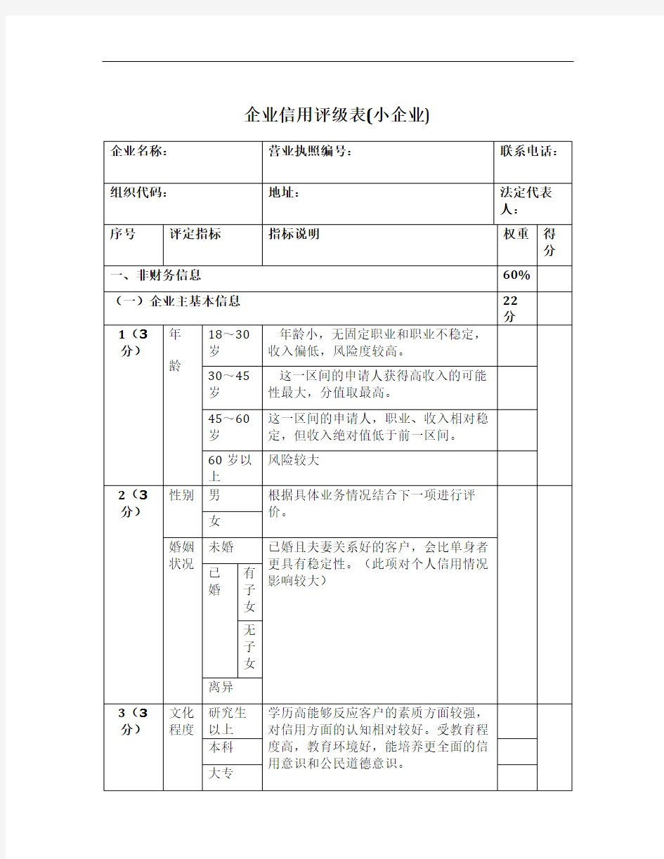 企业信用评级表(小企业)