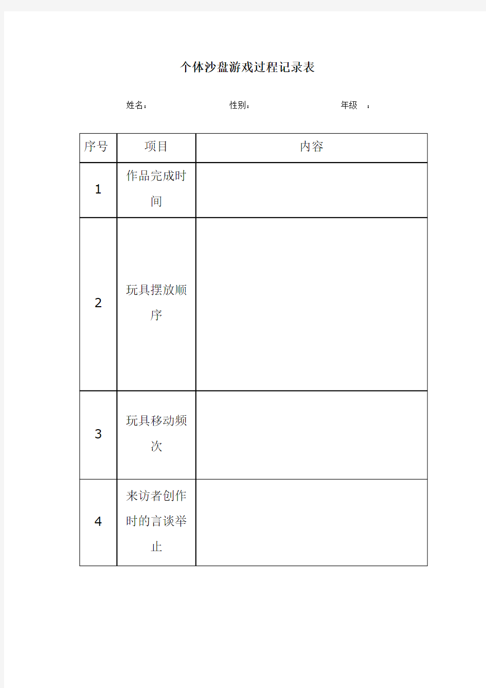 沙盘分析记录表